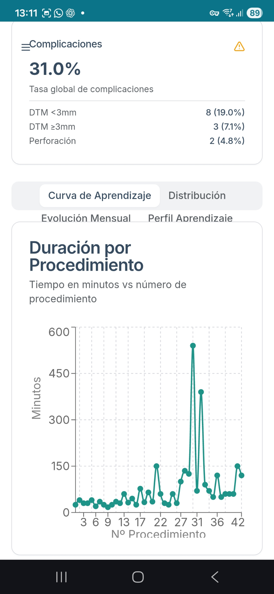 LogBook DSE — Curva de aprendizaje